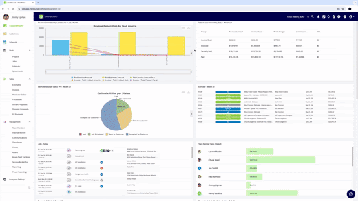FieldPulse dashboards and reporting interface