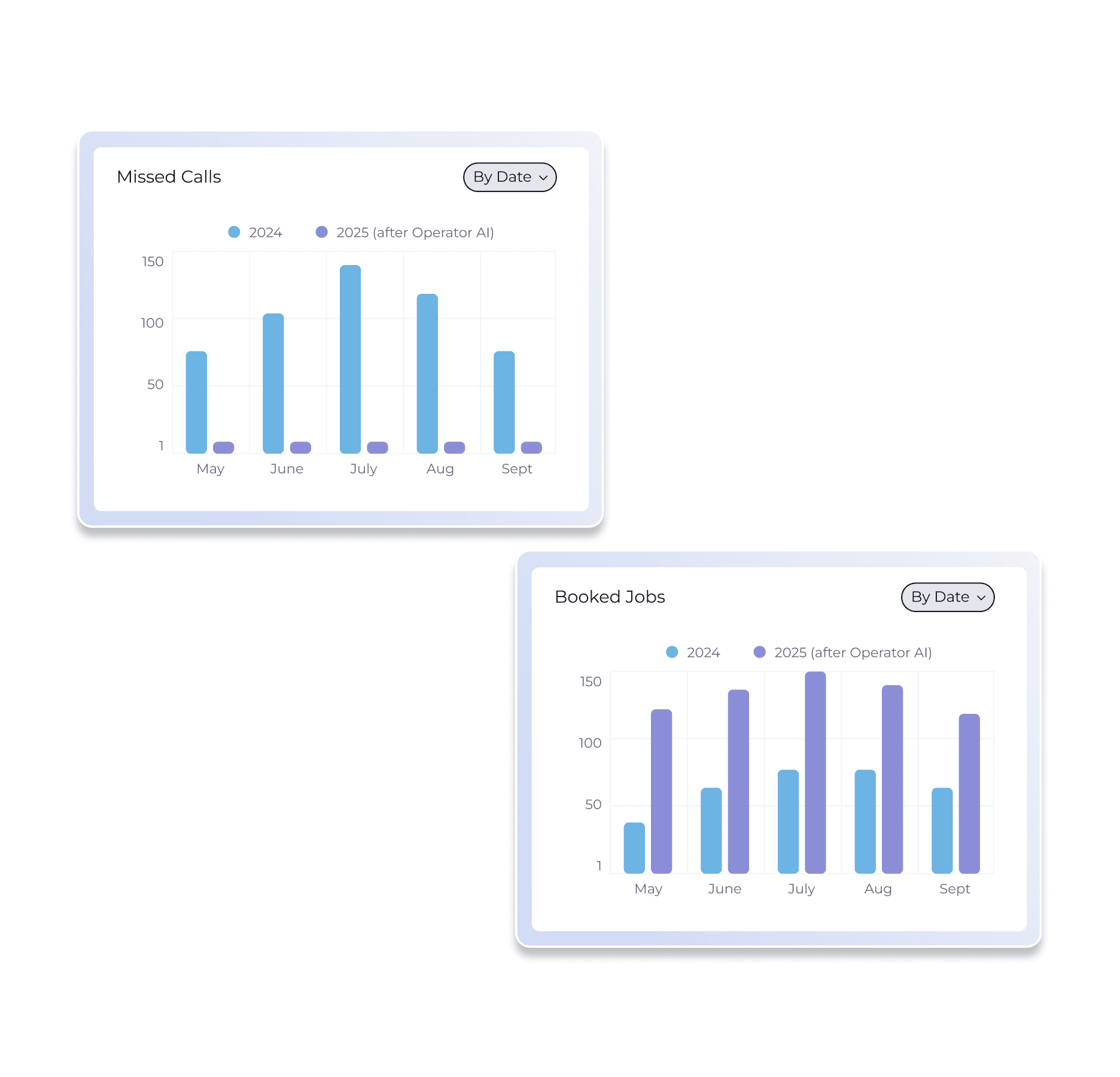 FieldPulse Operator AI
