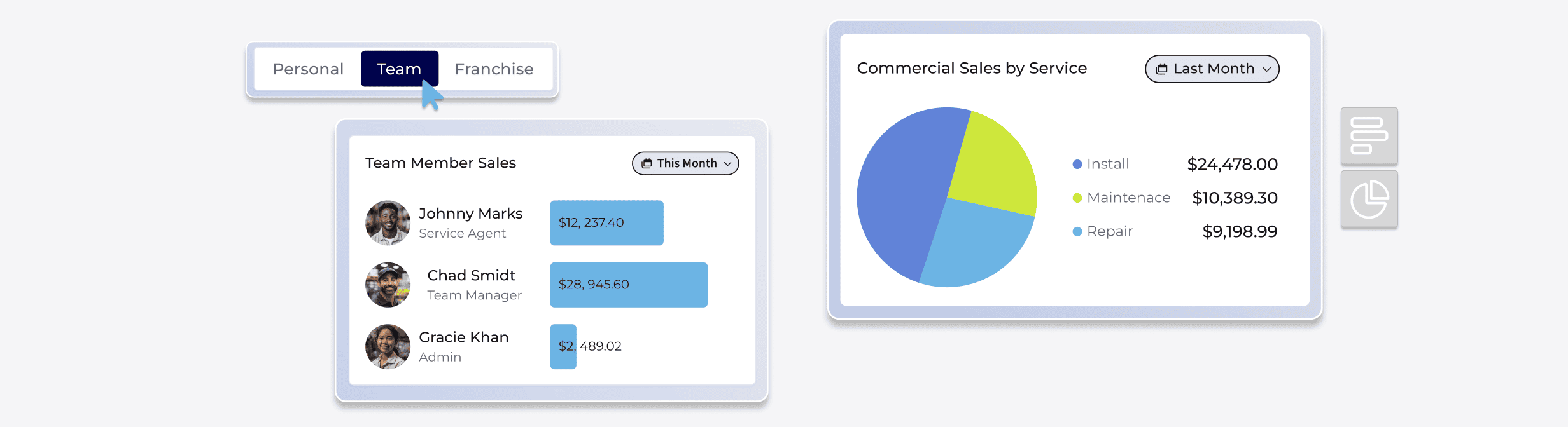 FieldPulse Dashboards with Jobs 