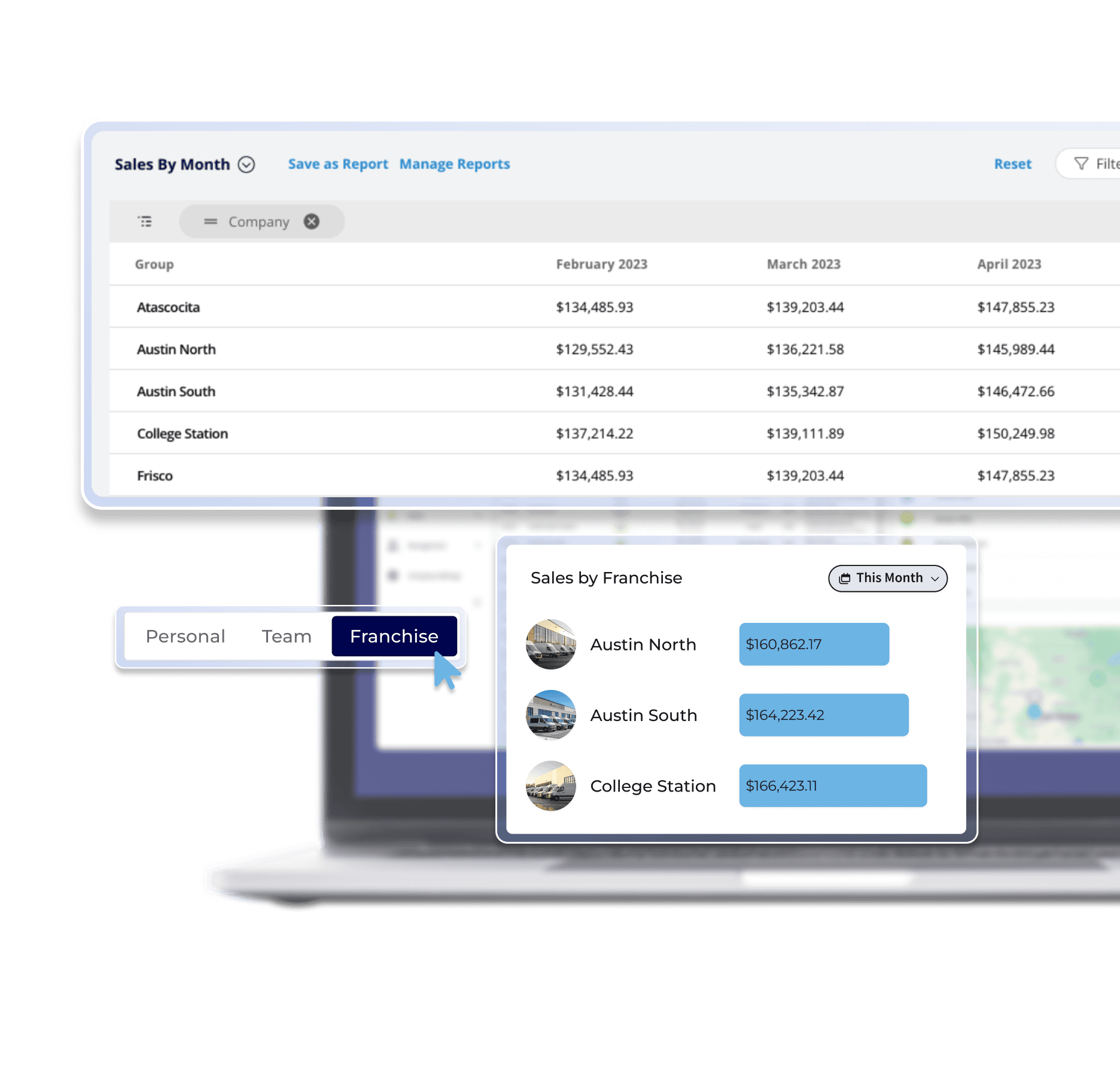 Franchise Roll-Up Reporting