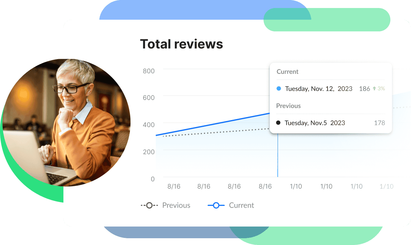 Analytics dashboard providing insights into business performance.