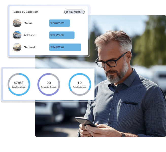 Owner looking at their company's performance dashboard