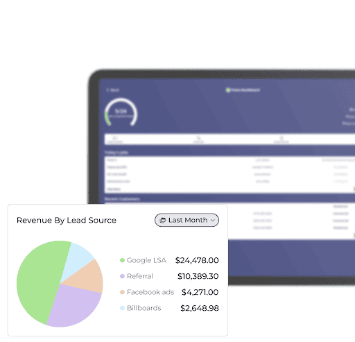 Reporting Dashboard to Track All Your Jobs, Teams, and Invoices .png
