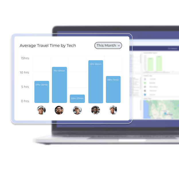 Report on Scheduling Efficiency with FieldPulse